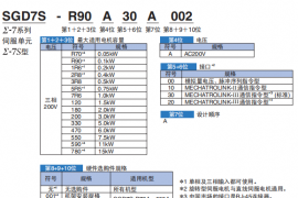 安川Yaskawa伺服驱动器SGD7S系列